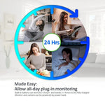 2.8" LCD Baby Monitor