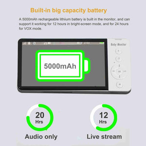 5-Inch Wireless Baby Monitor ABM700 