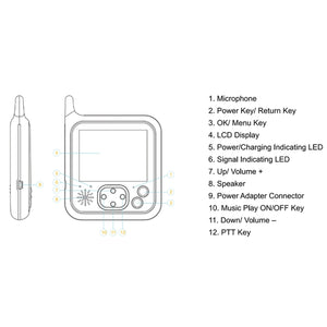 Baby Monitor VB607 3.2" LCD, Night Vision, EU Plug