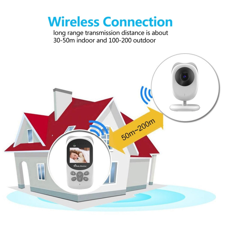 Baby Monitor SP990 2.4" LCD - EU Plug