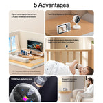 Yesido KM26 Baby Monitor 3.5" TFT - UK Plug