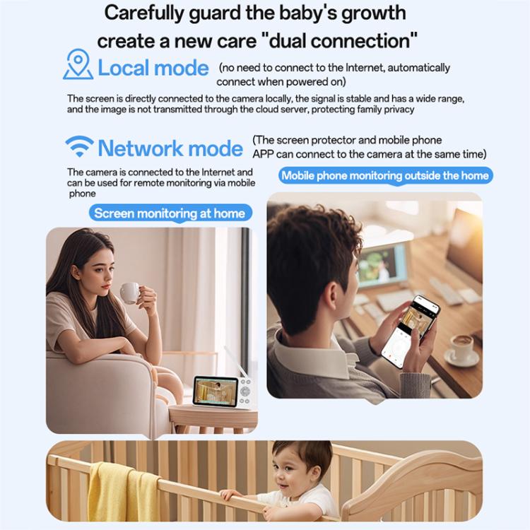 Baby Monitor Yesido KM28 5" LCD, WiFi, UK Plug