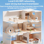 Baby Monitor Yesido KM28 5" LCD, WiFi, UK Plug