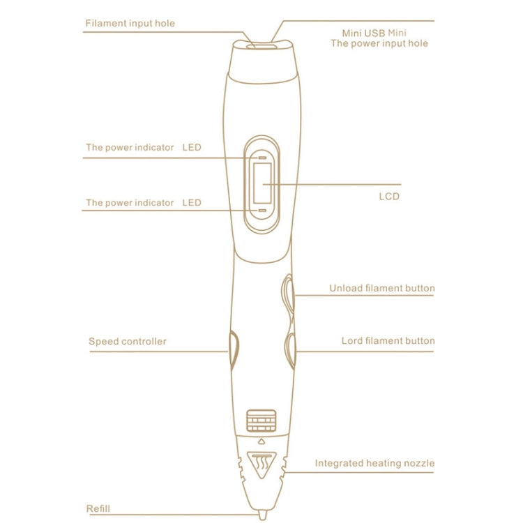3D Printing Pen for Kids – Blue+Black