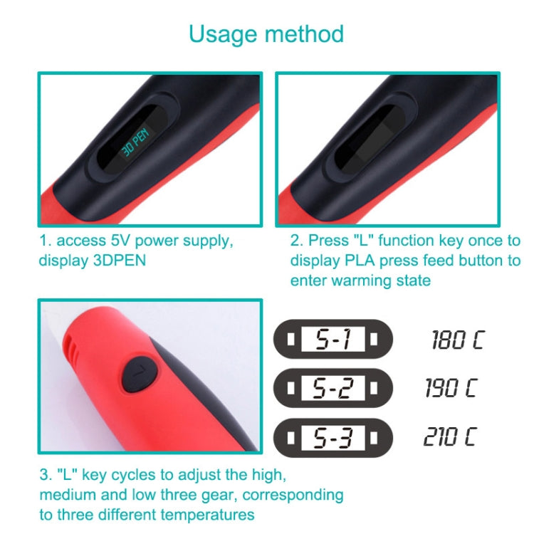 3D Printing Pen for Kids – Red+Black