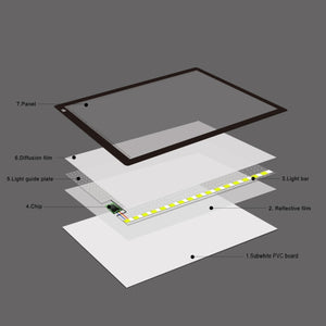 A2 LED Copy Board - 23W Dimmable