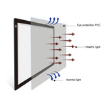 A2 LED Copy Board - 23W Dimmable