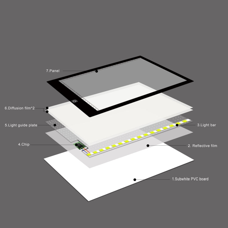 A4 LED Dimmable Drawing Board – 3 Brightness Levels 