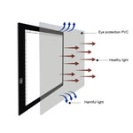 A4 LED Dimmable Drawing Board – 3 Brightness Levels 