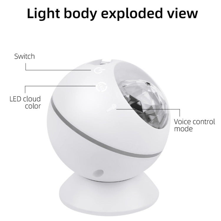 Starry Sky LED Projection Night Light for Kids