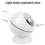 Starry Sky LED Projection Night Light for Kids