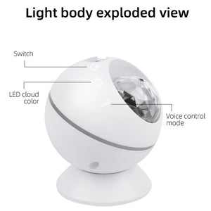 Starry Sky LED Projection Night Light for Kids