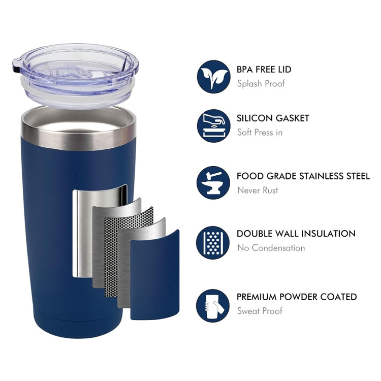 Coffee Travel Mug JUNSUNMAY 600ml Red 