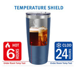 Coffee Travel Mug JUNSUNMAY 600ml Red 