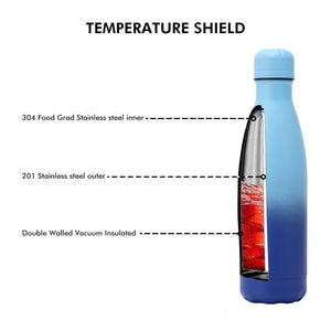 Stainless Steel Thermo Bottle JUNSUNMAY 500ml Red White