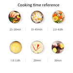 Electric Lunch Box White 0.2L