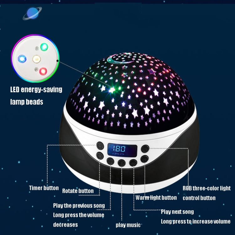 LED Starry Sky Night Light Projector 