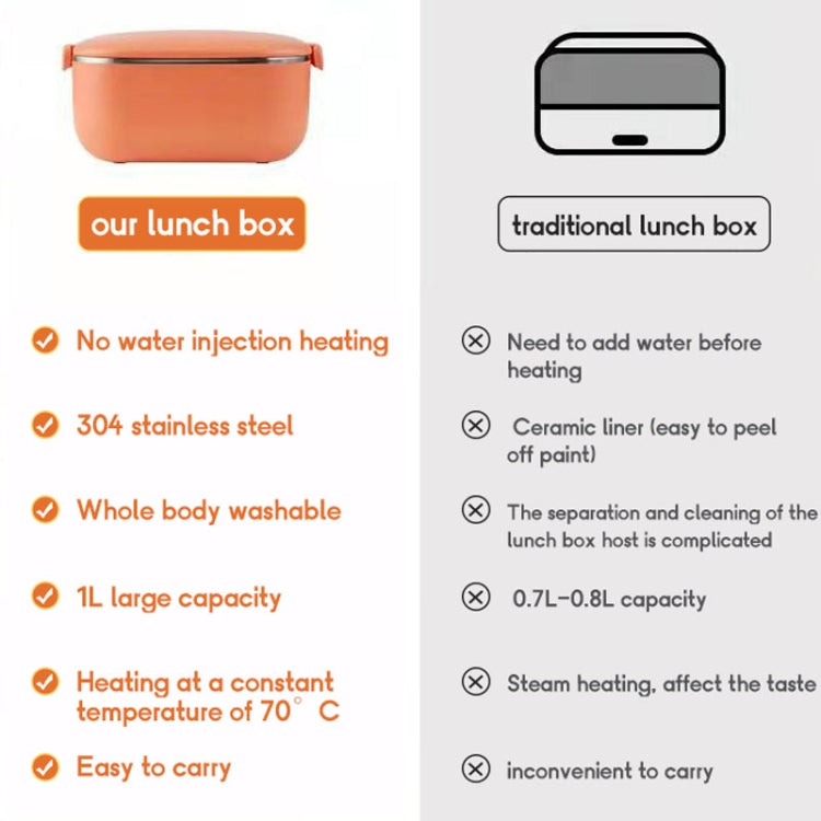 Electric Heating Lunch Box 1L Orange 