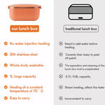Electric Heating Lunch Box 1L Orange 