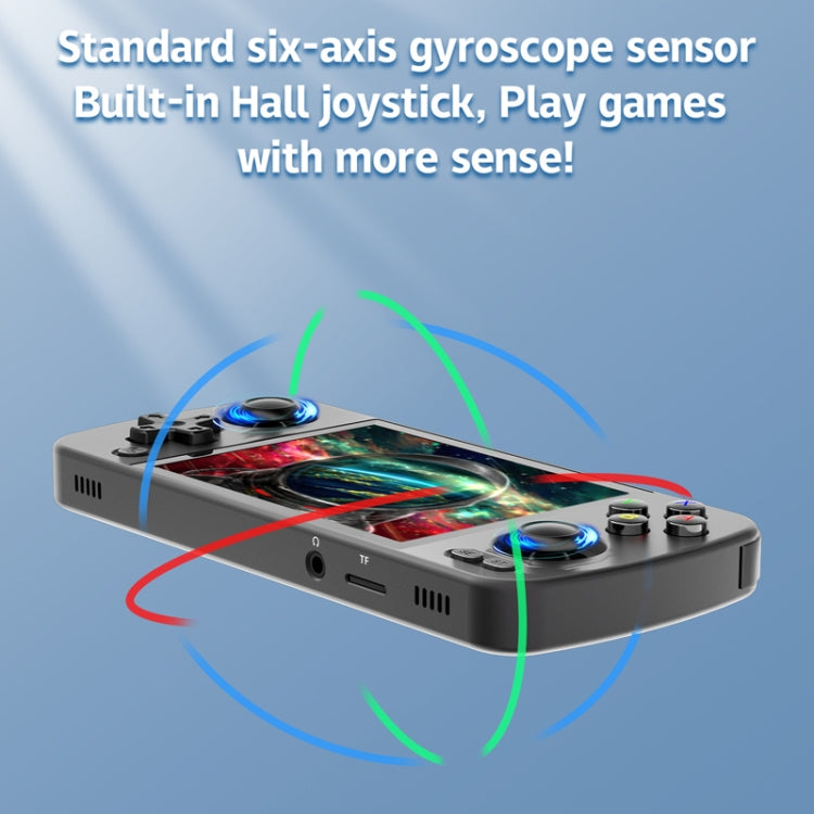 ANBERNIC RG405M Handheld Console 