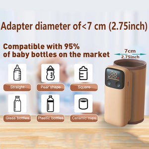 18W Baby Bottle Warmer – Fast Charging