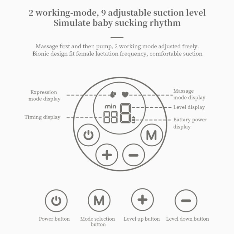 S12 Double Electric Wearable Breast Pump 
