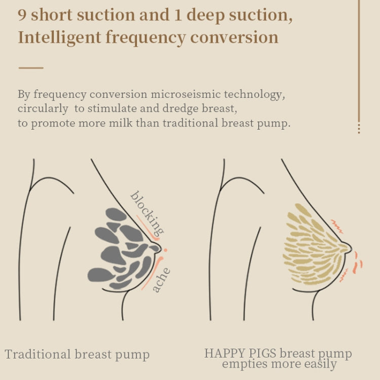 S12 Double Electric Wearable Breast Pump 