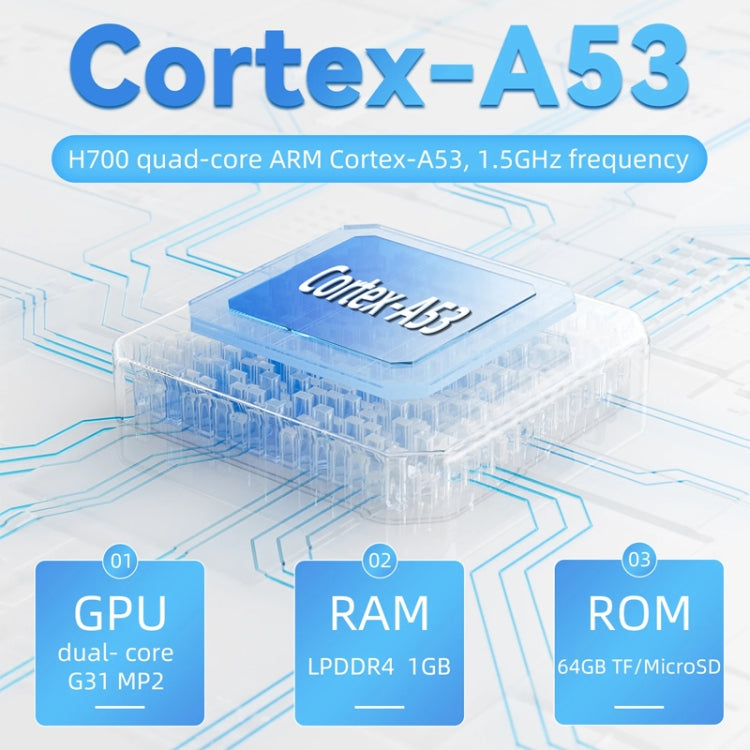 ANBERNIC RG35XX PLUS Console 64GB HDMI Black