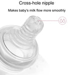 Nipple Protector for Breastfeeding – BPA-Free