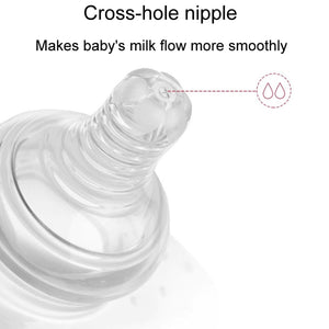 Nipple Protector for Breastfeeding – BPA-Free