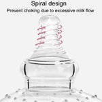 Nipple Protector for Breastfeeding – BPA-Free
