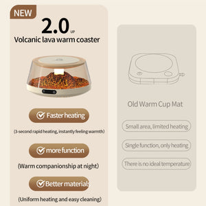 Volcano Heating Mat 50–80°C White