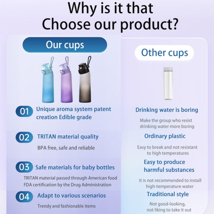 BPA-Free Sports Water Bottle 700ml Blue 