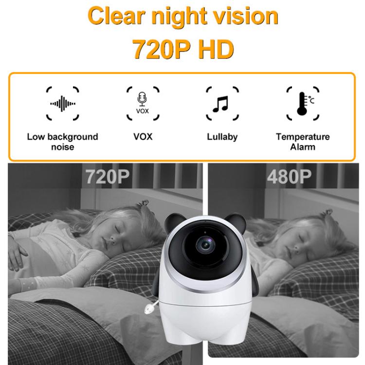 Baby Monitor C5X 4.3" IPS – 720P, Night Vision, EU Plug