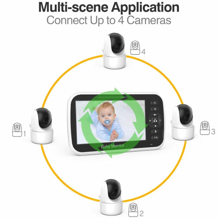 5-inch LCD Baby Monitor - EU Plug