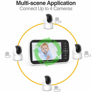 5-inch LCD Baby Monitor - EU Plug