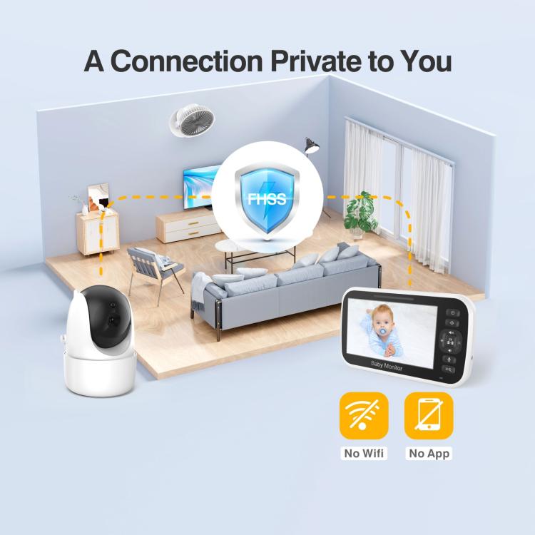5-inch LCD Baby Monitor - EU Plug
