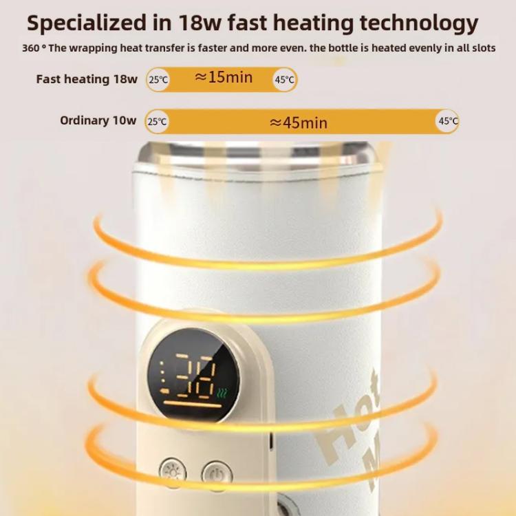 6000mAh 18W Wireless Baby Bottle Warmer 
